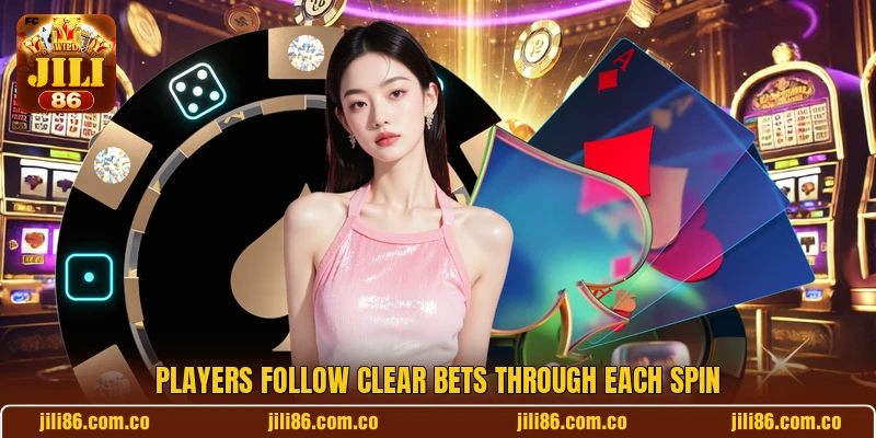 Players follow clear bets through each spin Players follow clear bets through each spin