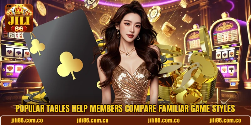 Popular tables help members compare familiar game styles Popular tables help members compare familiar game styles